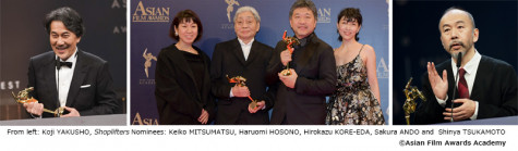 13th Asian Film Awards